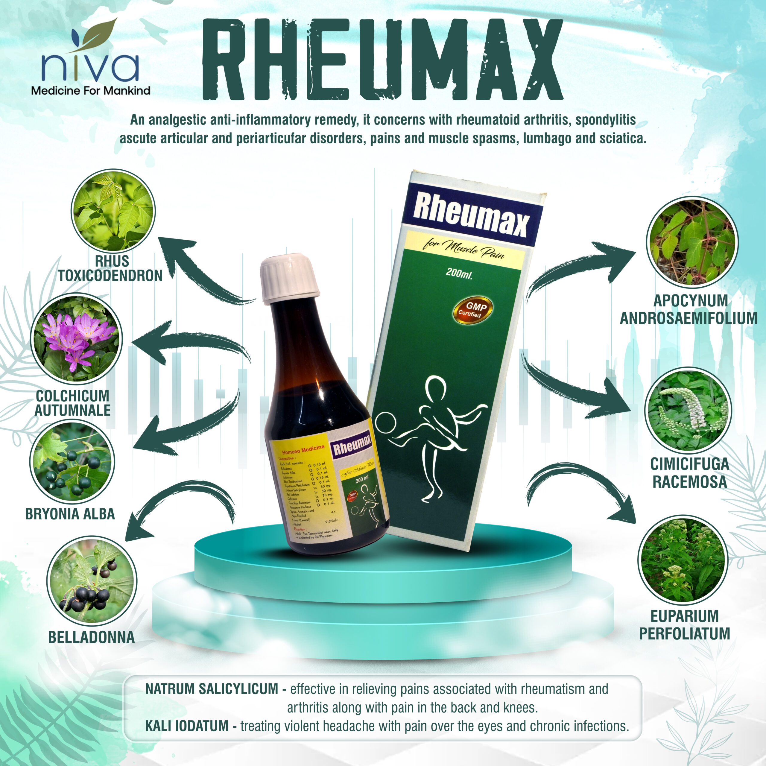 rheumax copy