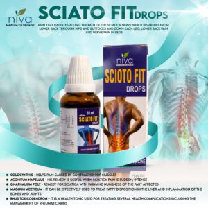 sciato fit drops copy