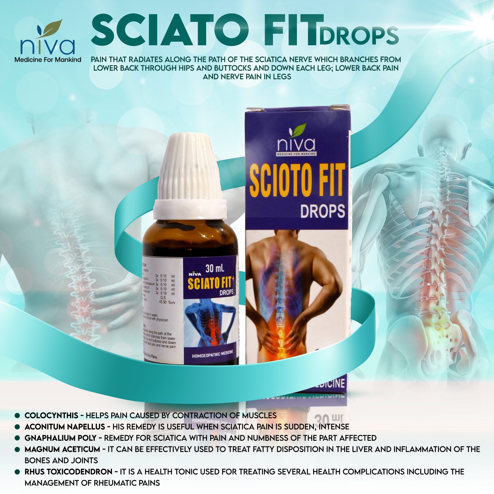 sciato fit drops copy