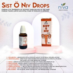 sist o niv drops copy